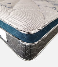 Load image into Gallery viewer, Bamboo Navy Blue Euro Top Mattress
